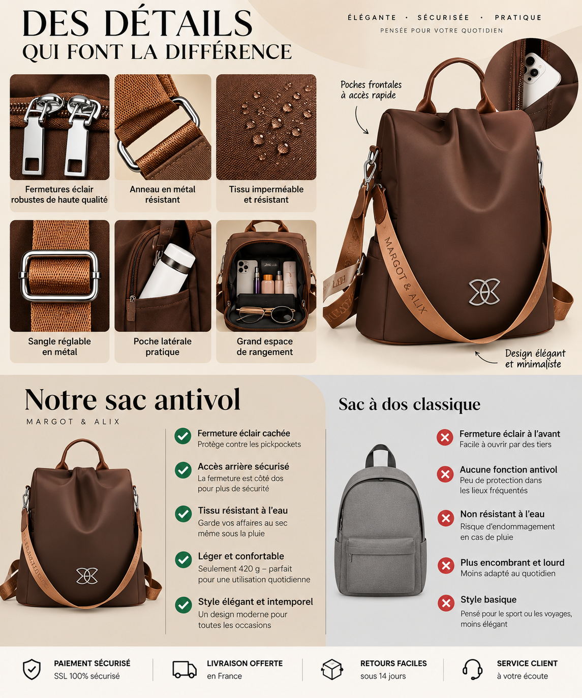 Margot, sac antivol, détails des finitions argentées et des poches, Bellier Paris